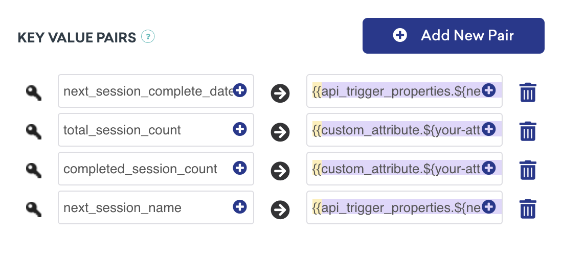 キーと値のペアの4つのセット。ここでは、「next_session_name」および「next_session_complete_date」は、Liquid を使用して API トリガープロパティとして設定され、「completed_session count」および「total_session_count」は、Liquid を使用してカスタムユーザー属性として設定されます。